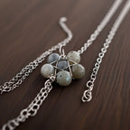 Labradorite Pendant | Intuition, Magic & Transformation
