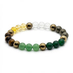7 Chakra Bracelet | Alignment & Energy Balance